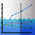 Electrical Conductivity